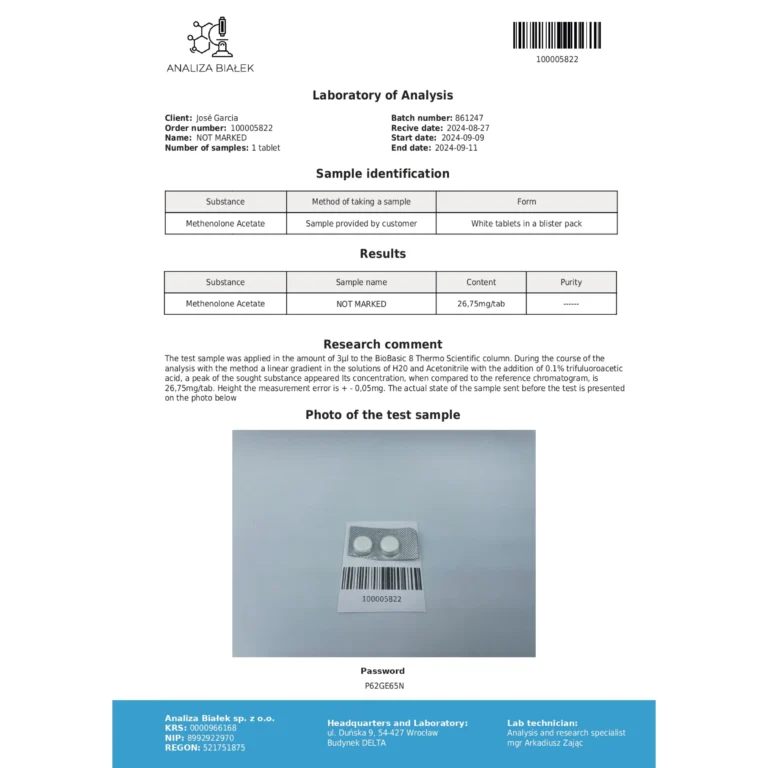 Driada medical Methacetos 25mg