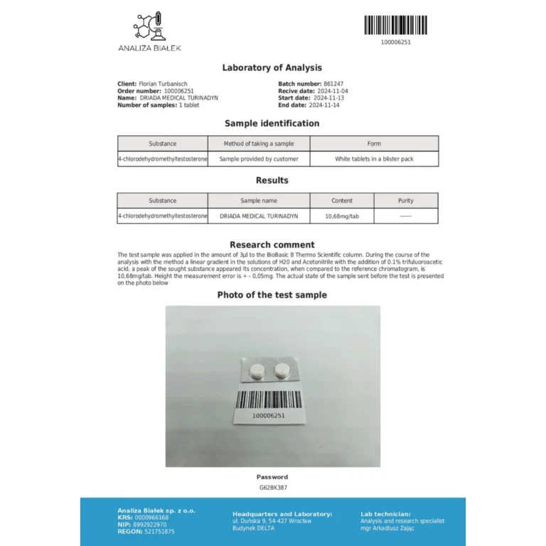 Turinadyn 10mg Driada Medical